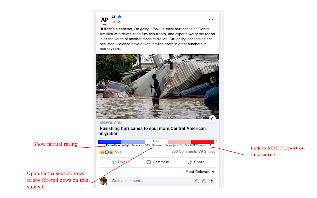 Media Bias/Fact Check Extension chrome谷歌浏览器插件_扩展第1张截图