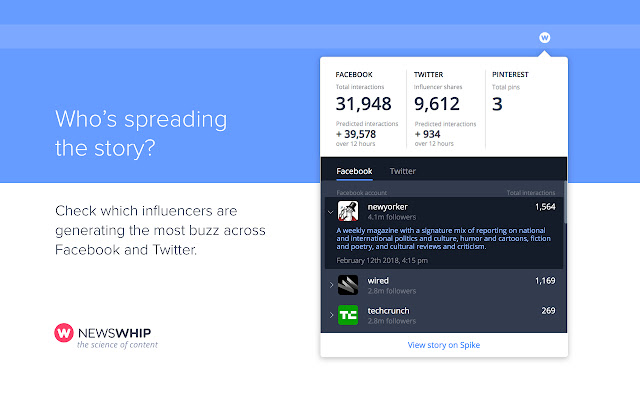 NewsWhip Chrome Extension chrome谷歌浏览器插件_扩展第3张截图