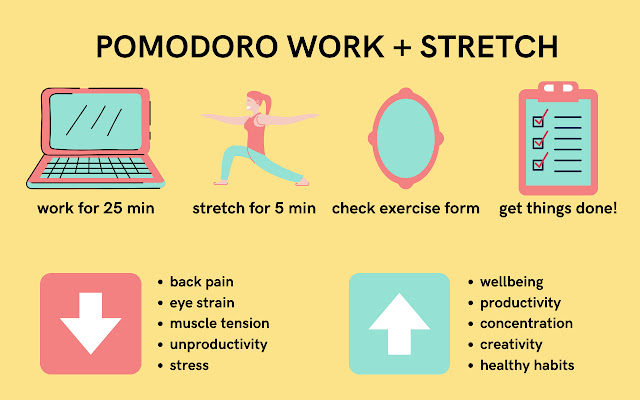 Pomodoro Work + Stretch chrome谷歌浏览器插件_扩展第4张截图