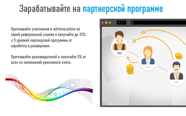 AdvTime chrome谷歌浏览器插件_扩展第3张截图