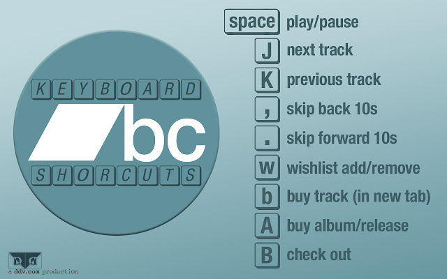 Bandcamp Player Keyboard Shortcuts chrome谷歌浏览器插件_扩展第1张截图