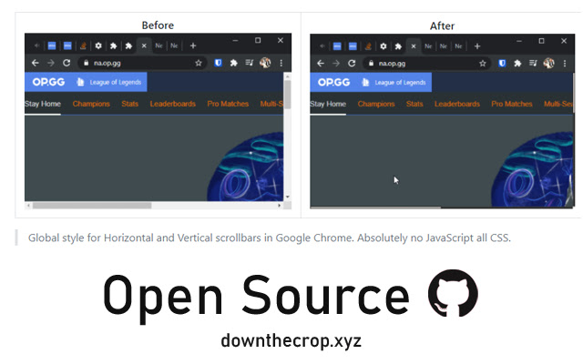 Chrome Minimal Scrollbar chrome谷歌浏览器插件_扩展第1张截图