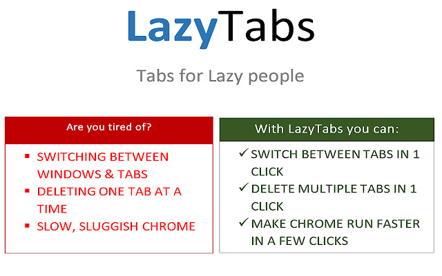 LazyTabs : Tab Manager for lazy people chrome谷歌浏览器插件_扩展第2张截图