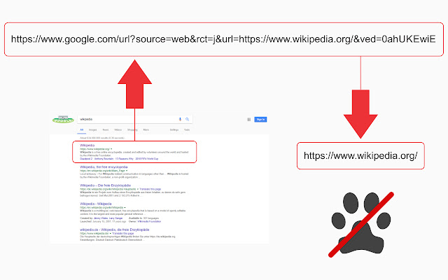 NoTrack - Block Redirection Tracking chrome谷歌浏览器插件_扩展第1张截图