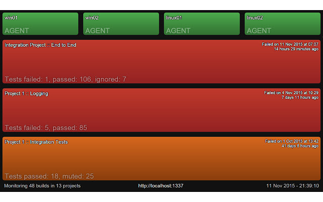 TeamCity Status Monitor chrome谷歌浏览器插件_扩展第1张截图