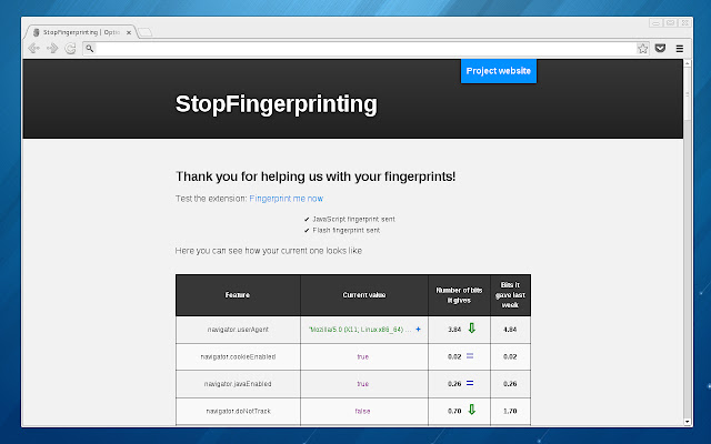 StopFingerprinting chrome谷歌浏览器插件_扩展第1张截图