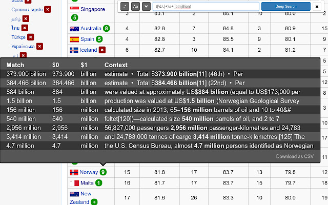 DeepSearch chrome谷歌浏览器插件_扩展第1张截图