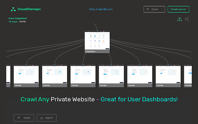 VisualSitemaps chrome谷歌浏览器插件_扩展第2张截图