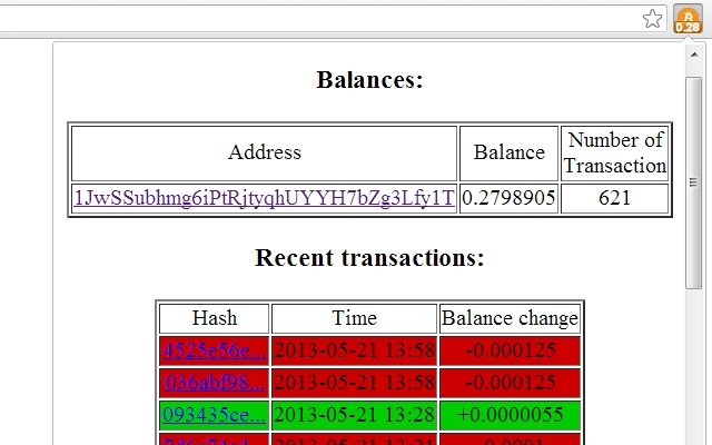 TP's Bitcoin Balance chrome谷歌浏览器插件_扩展第1张截图