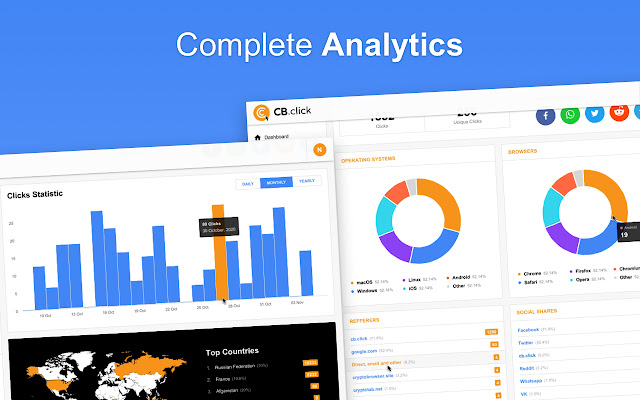 CB.click chrome谷歌浏览器插件_扩展第2张截图