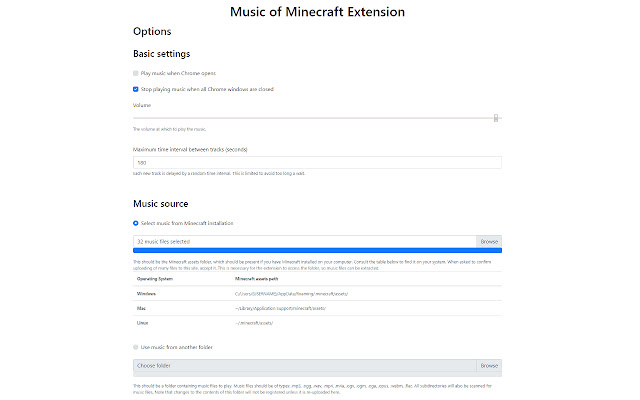 Music of Minecraft chrome谷歌浏览器插件_扩展第4张截图