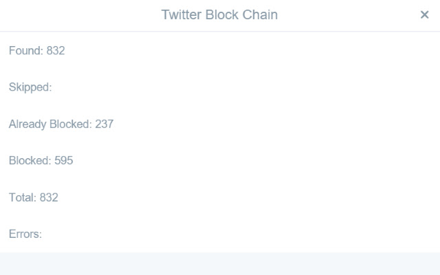 Twitter Block Chain chrome谷歌浏览器插件_扩展第1张截图