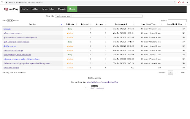 LeetPlug chrome谷歌浏览器插件_扩展第2张截图