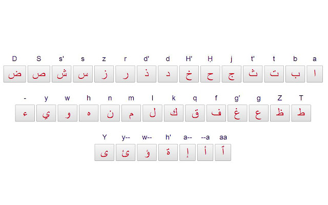 Arabisk chrome谷歌浏览器插件_扩展第1张截图