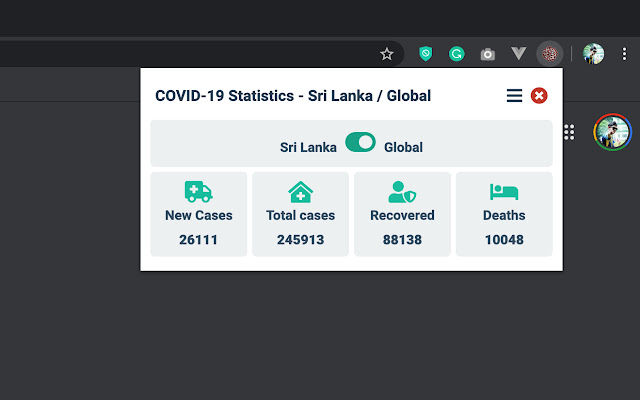 COVID-19 Statistics - Sri Lanka / Global chrome谷歌浏览器插件_扩展第3张截图