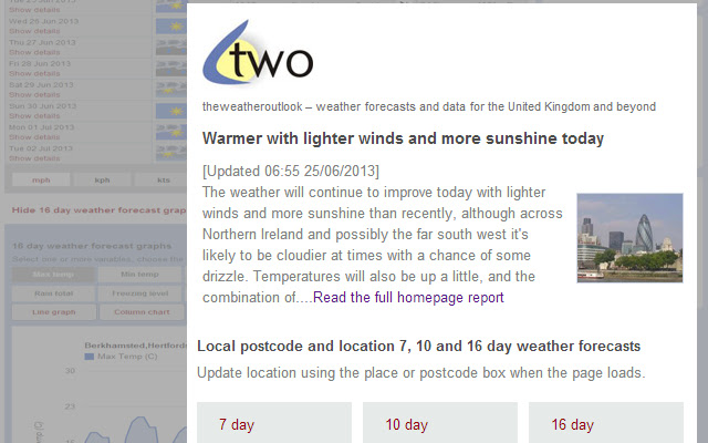 TheWeatherOutlook (TWO) chrome谷歌浏览器插件_扩展第1张截图