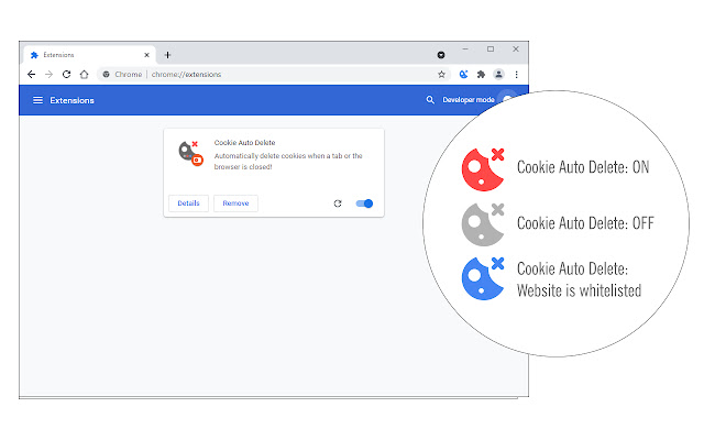 Cookie Auto Delete chrome谷歌浏览器插件_扩展第1张截图
