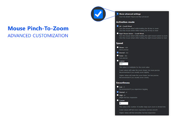 Mouse Pinch-To-Zoom chrome谷歌浏览器插件_扩展第3张截图