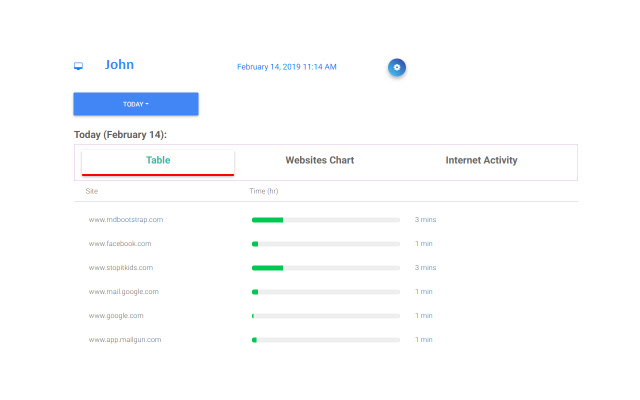 StopItKids parental control chrome谷歌浏览器插件_扩展第2张截图