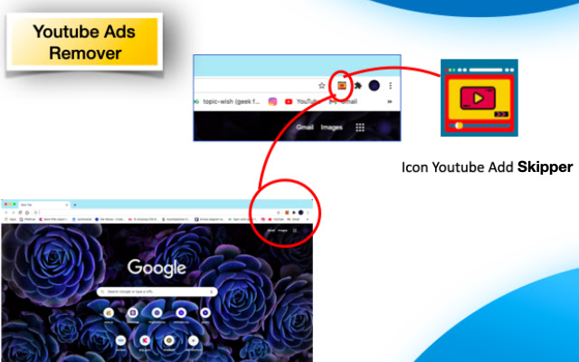 YouTube Ad skipper 100% Working chrome谷歌浏览器插件_扩展第3张截图