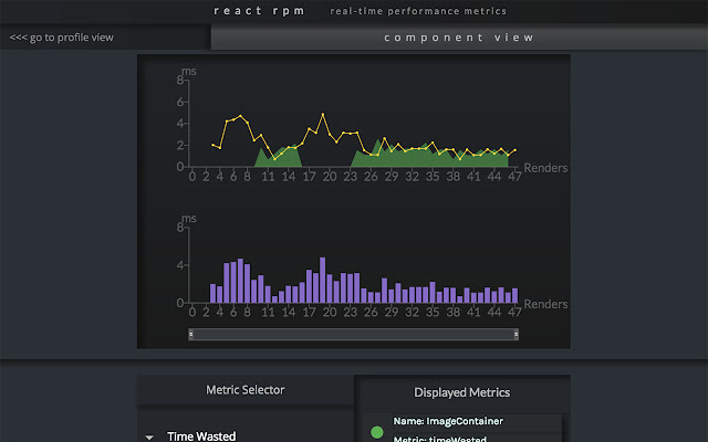 react-rpm chrome谷歌浏览器插件_扩展第1张截图