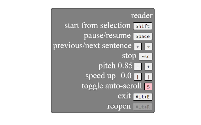 Read aloud with auto language detection chrome谷歌浏览器插件_扩展第1张截图