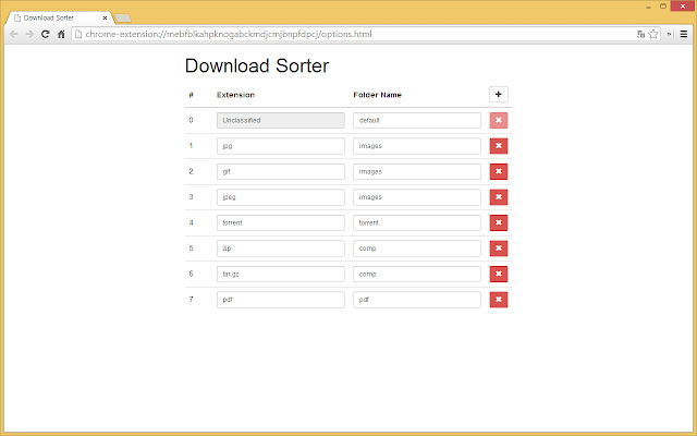 Download Sorter chrome谷歌浏览器插件_扩展第1张截图