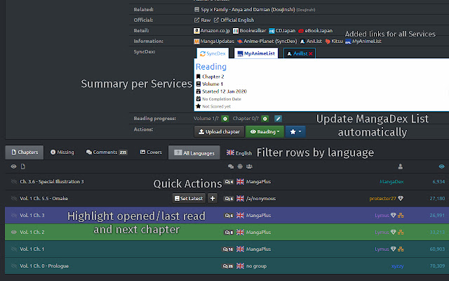 SyncDex chrome谷歌浏览器插件_扩展第2张截图