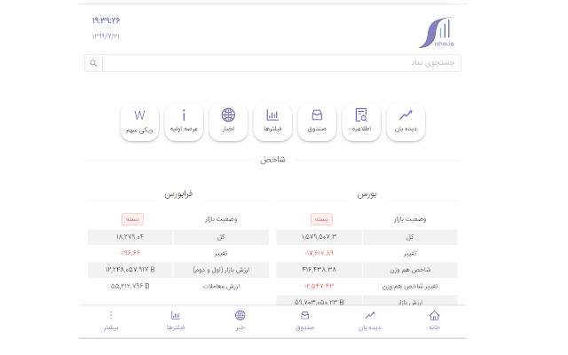 سهمیو | Sahm.io chrome谷歌浏览器插件_扩展第1张截图