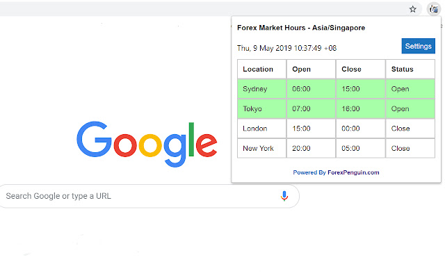 Forex Market Hours chrome谷歌浏览器插件_扩展第2张截图