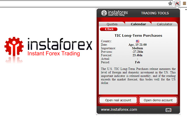 Trading tools chrome谷歌浏览器插件_扩展第4张截图