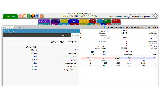 FinEye chrome谷歌浏览器插件_扩展第1张截图