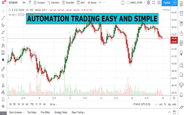 Nextlevelbot chrome谷歌浏览器插件_扩展第2张截图