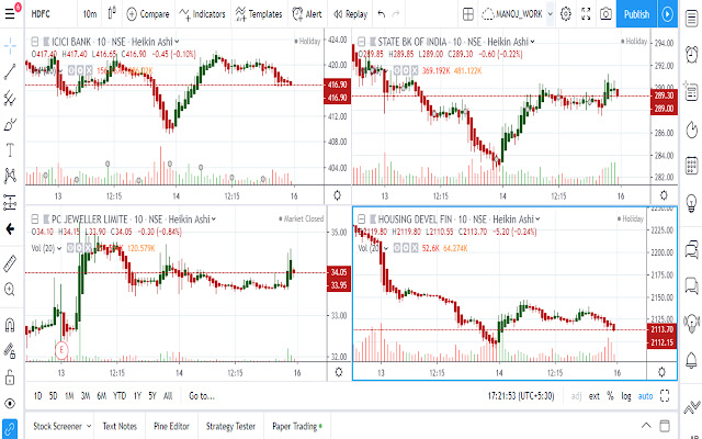 Nextlevelbot chrome谷歌浏览器插件_扩展第3张截图