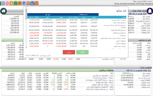 Bourse Trend chrome谷歌浏览器插件_扩展第4张截图