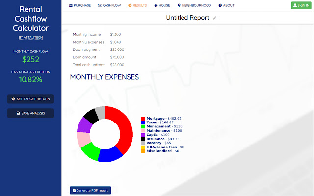 Cashflow Calculator for Zillow/Trulia/Redfin chrome谷歌浏览器插件_扩展第2张截图