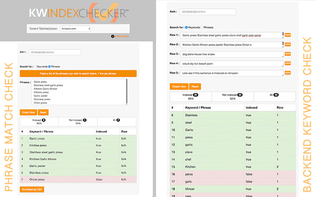 KW Index Checker chrome谷歌浏览器插件_扩展第1张截图