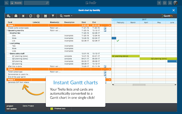 Gantt chart for Trello chrome谷歌浏览器插件_扩展第1张截图