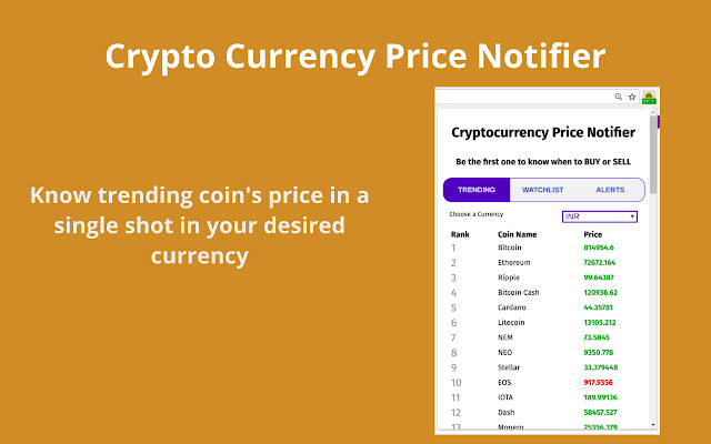 Cryptocurrency Price Alert chrome谷歌浏览器插件_扩展第3张截图