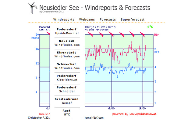 Neusiedler See - Webcams and Windreports chrome谷歌浏览器插件_扩展第1张截图