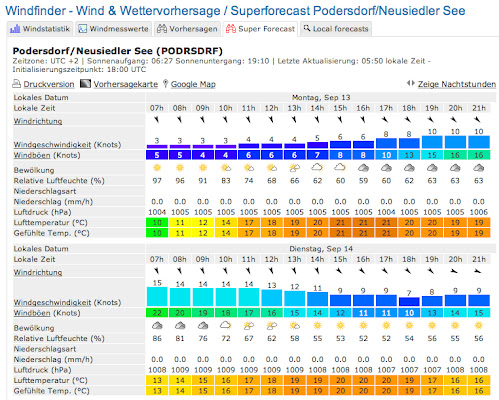 Neusiedler See - Webcams and Windreports chrome谷歌浏览器插件_扩展第4张截图