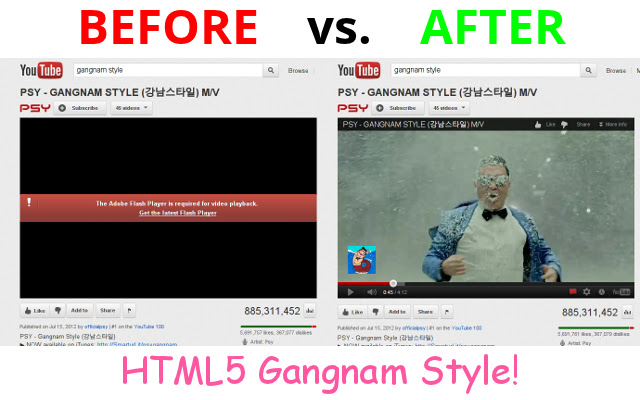 HTML5 Flash Warning Fix for YouTube™ chrome谷歌浏览器插件_扩展第1张截图