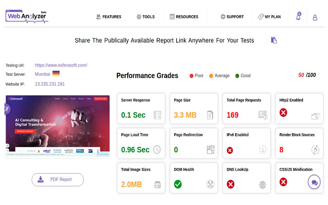 WebAnalyzer chrome谷歌浏览器插件_扩展第1张截图