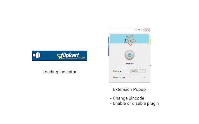 Flipkart Advantage detector chrome谷歌浏览器插件_扩展第2张截图