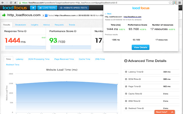 Website Speed Testing LoadFocus.com chrome谷歌浏览器插件_扩展第1张截图