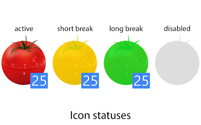 Chromodoro chrome谷歌浏览器插件_扩展第3张截图