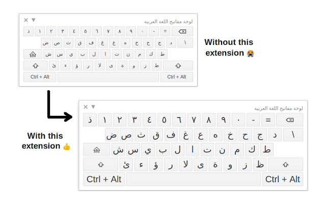 Input Tools' Keyboard Enlarger chrome谷歌浏览器插件_扩展第2张截图