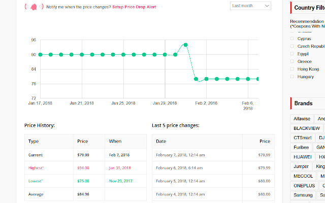 EZCoupon - Joybuy & Gearbest Price History chrome谷歌浏览器插件_扩展第2张截图