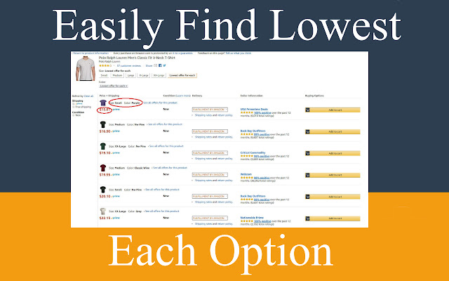 Amazon Lowest Offers chrome谷歌浏览器插件_扩展第4张截图