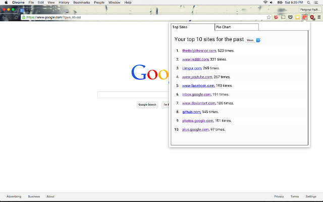 Top Visited Websites chrome谷歌浏览器插件_扩展第2张截图